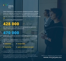 inicjatywa.eu