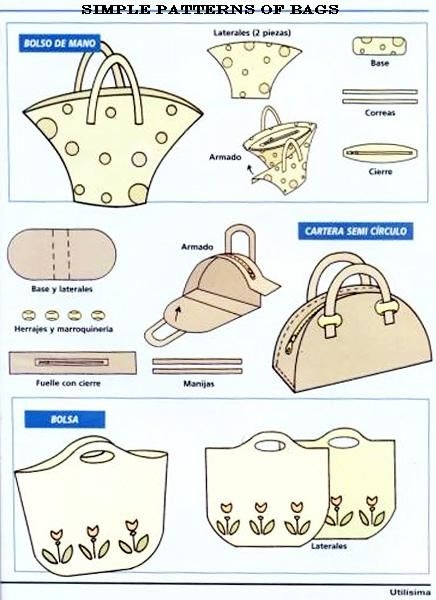 Bag pattern