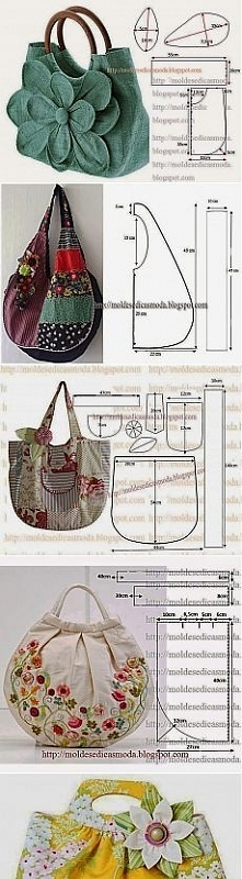 Borse + Pattern. Discussion...