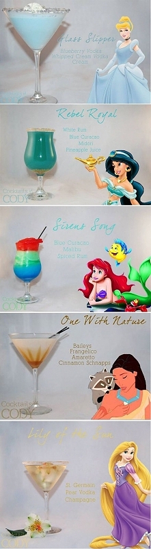 Disney Themed Drinks