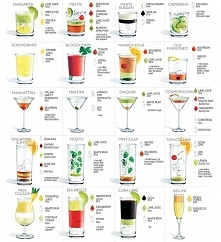 cocktails