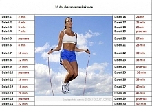 30-dniowe wyzwanie- SKAKANKA