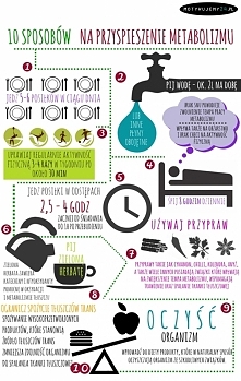 10 sposobów na przyspieszen...