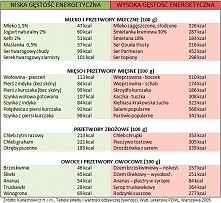 Trochę teorii- przydatna wi...