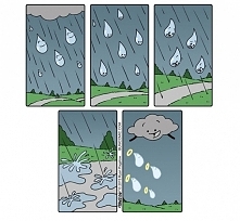 tak powstaje deszcz :D