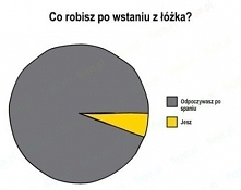 haha:D zdecydowanie pierwsze:D