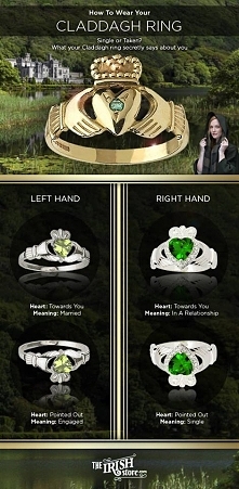 Irlandzki pierścień Claddagh, różne sposoby noszenia symbolizują co innego