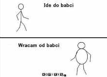 a czy u was jest tak samo?