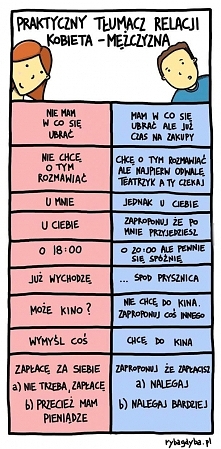 Słownik :D