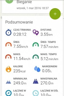 1) nie jest idealnie ale grunt żeby się przemoc i iść na trening bo jak mówią: " zly trening to taki który nie został wykonany" 
2) Ćwiczenia weszly w nawyk! nie wyobr...