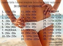 Ładna talia i dolne mięśnie brzucha