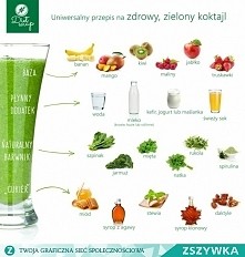 Nie masz pomysłu na koktajl? Pomogę ;)