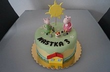 Facebook- Domowe Torty Olecko
Zachęcam do odwiedzenia strony :)