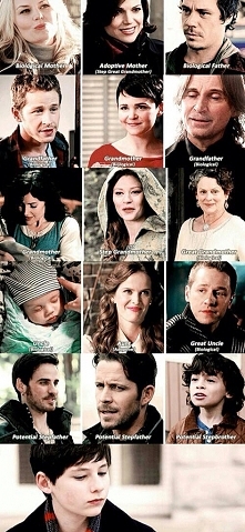 nie ma to jak rodzinka :)