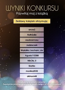 ZSZYWKOWICZE!

Majówka już ...