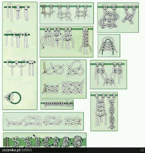 Basic macrame knots