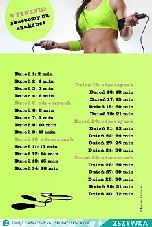 zaczynam biegać, skakać na skakance, ruszać się !!!! i trzymam dietę