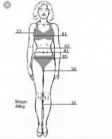 do jakich wymiarów dazycie?