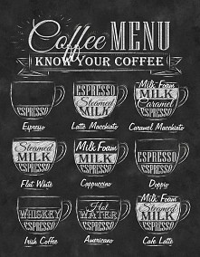 Coffee Menu