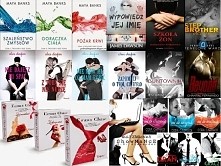 Jeśli jest ktoś zainteresowany to serdecznie zapraszam na adres nataleczka262@o2.pl

proszę nie pisać w komentarzach e-maili
Nie wysyłam więcej niż 10 pdf