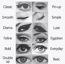 Rodzaje kresek :) jaka najczęściej malujecue? ;)