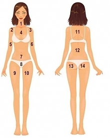 O czym świadczą wypryski na...