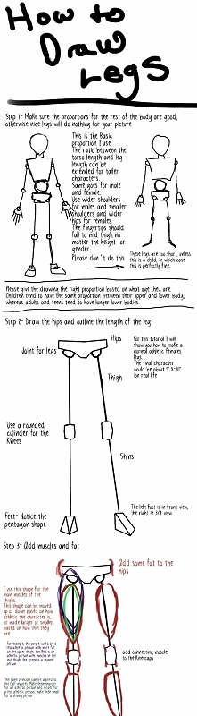 jak rysować spodnie