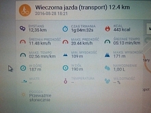 Dzień 2: 12 km rowerem, 443 kcal :) dziś lepiej jak wczoraj ;) 
PS: tak, jestem super nowoczesna, korzystam z "endomondo" a "screena" robię telefonem :P hahaha