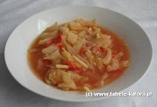 Przepis na zupę kapuścianą:...