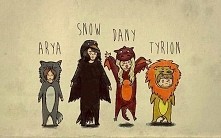 fan art gra o tron