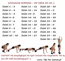 Ciało - burpies