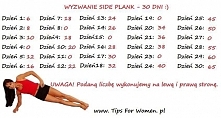 Ciało - side plank