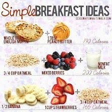 zdrowe i sycące śniadania polecam *-* ♡