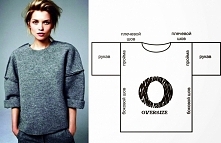 naprawdę jak uszyję coś w t...