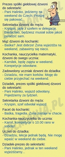 koło się kręci :)