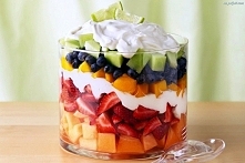 mmmm już niedługo zabraaknie pyszności.. lubicie ? ;)