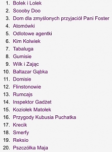 kiedy ostatnio oglądaliście...