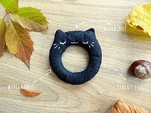 Jakie znacie sposoby na umi...