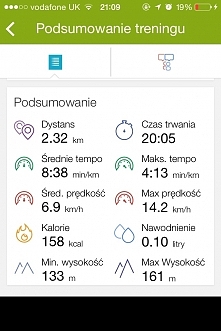 "Wielu,tak wielu dąży do imponujących celów,lecz osiąga niepozorne wyniki. Ty dąż do niepozornych celów,a osiągniesz imponujące wyniki" Be Activ. :) Jak wasz trening ?