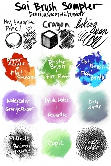 Zestawienie najciekawszych pędzli w programie Paint Tool SAI.