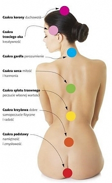 Lecznicze kolory!!! Powtarz...