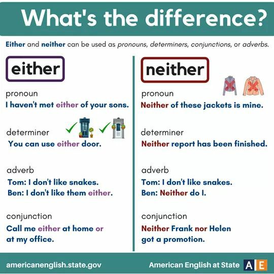 Difference: either - neither