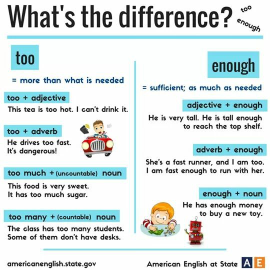Difference: too, enough