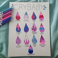 #crybaby #melaniemartinez