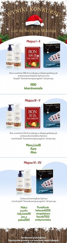 Drodzy ZSZYWKOWICZE:)

Nasza świąteczna zabawa dobiegła końca. Otrzymaliśmy od was przepiękne listy, za wszystkie serdecznie dziękujemy! Mamy nadzieje, że chociaż część z waszyc...