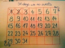 motywacyjna tabelka nad łóżkiem dla osób, które chcą ograniczyć słodkości. Polecam mi pomogła <3 <3