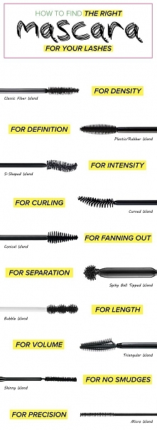 Want long lashes? More curl...