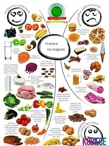 1. Będę zdrowo się odżywiać