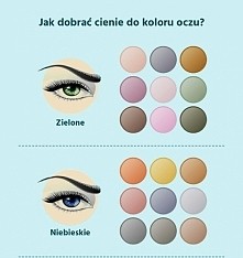 cienie do koloru oczu#zielone i niebieskie