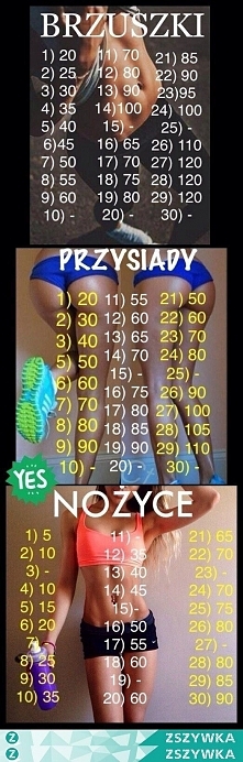 Kto się podejmuje wyzwania?...